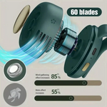 Portable Mini Bladeless Fan