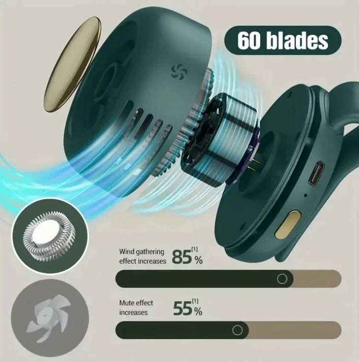 Portable Mini Bladeless Fan
